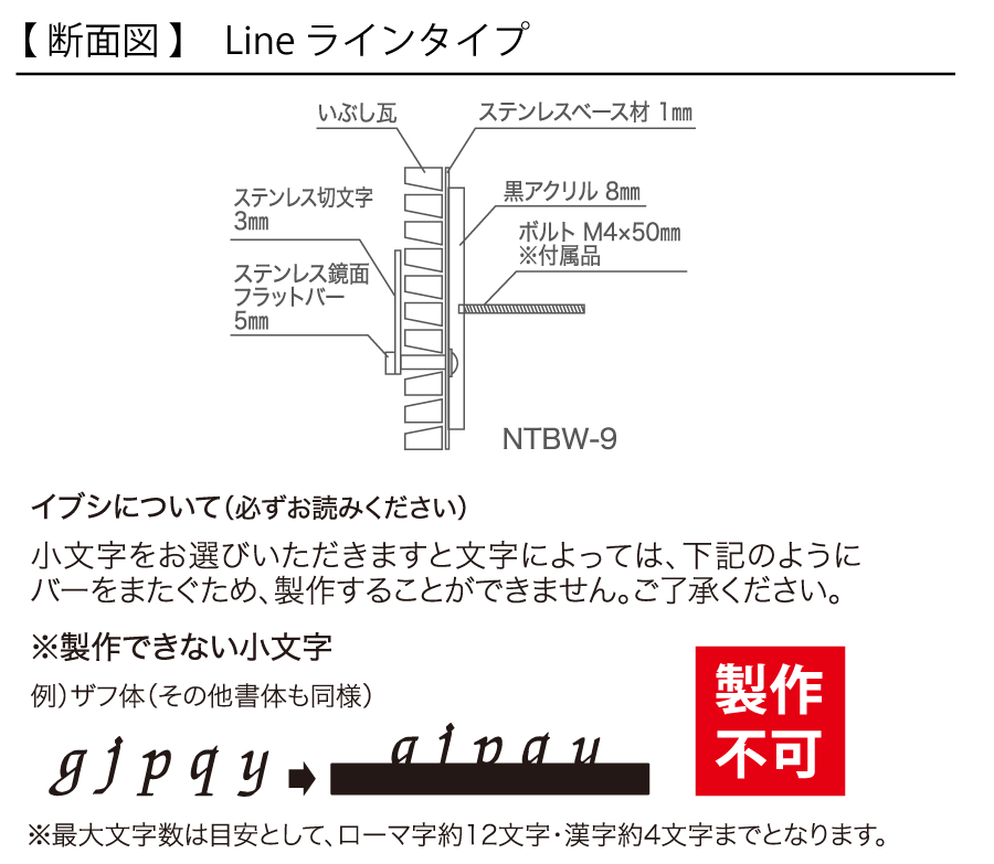 図面（サイズ）など