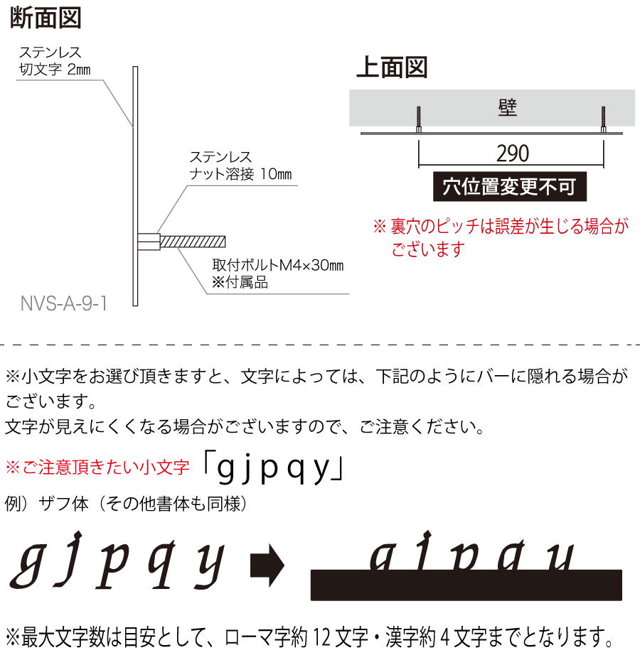 図面（サイズ）など