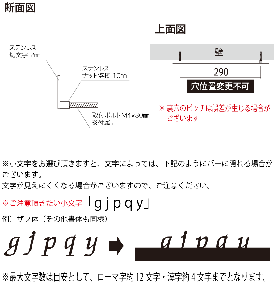 図面（サイズ）など