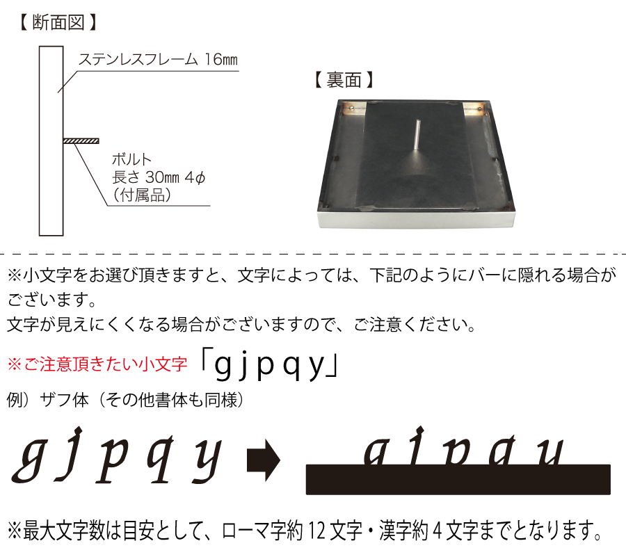 図面（サイズ）など