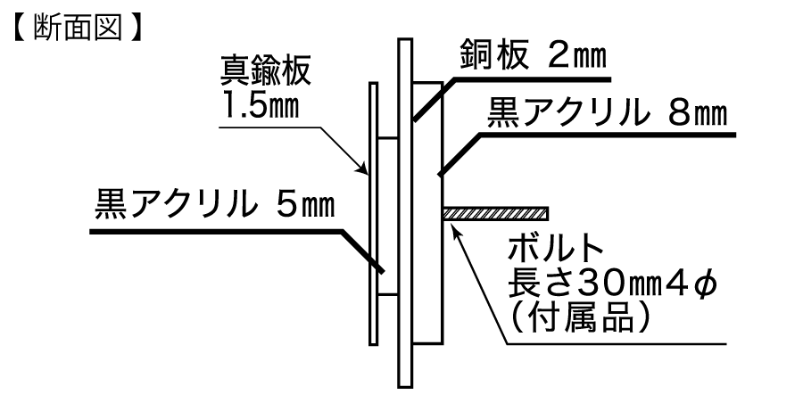 図面（サイズ）など